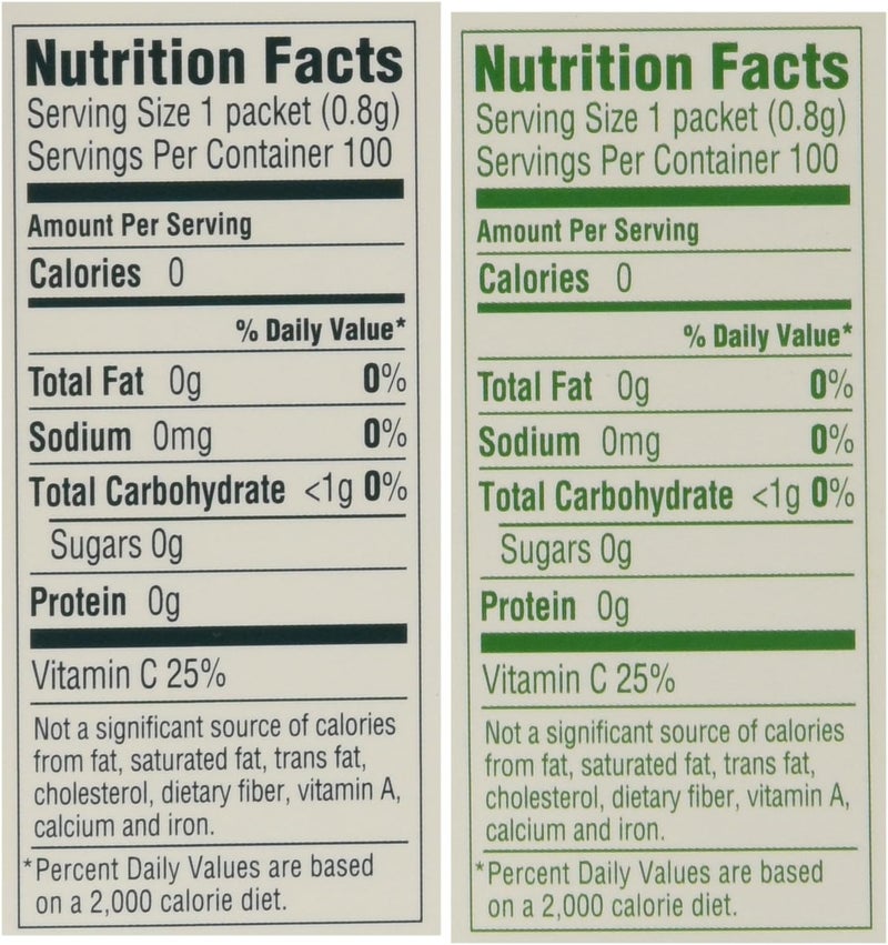 True Citrus Lemon & Lime Dispenser Packets - Image 2